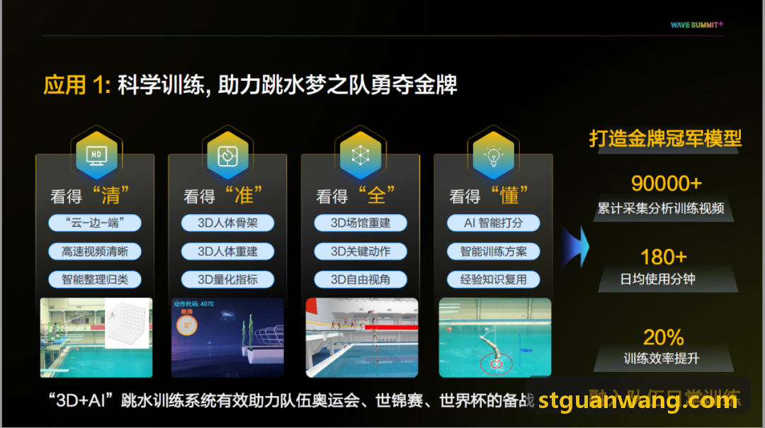 KAIFAYULE在中考立定跳远起跳角度中的算法优化